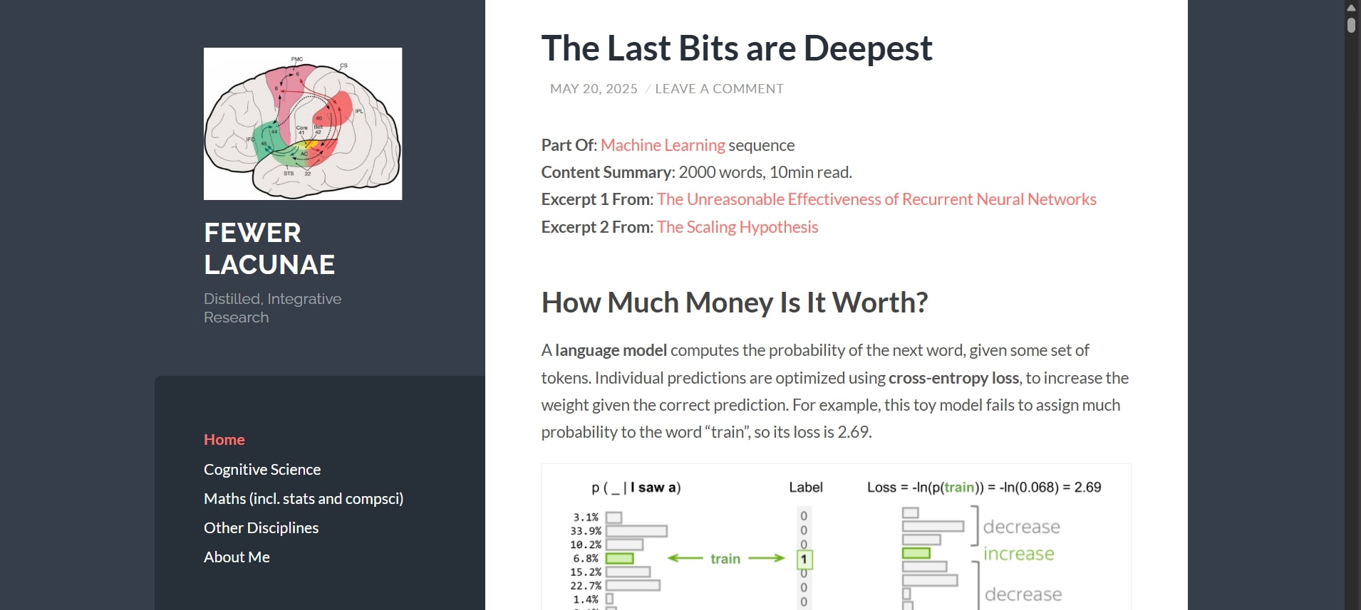 Website Project Preview
